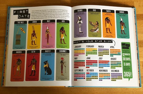 Cleopatra Great Lives in Graphics