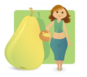 You have a Pear Shape if you carry more of your curves around your tummy and hips.